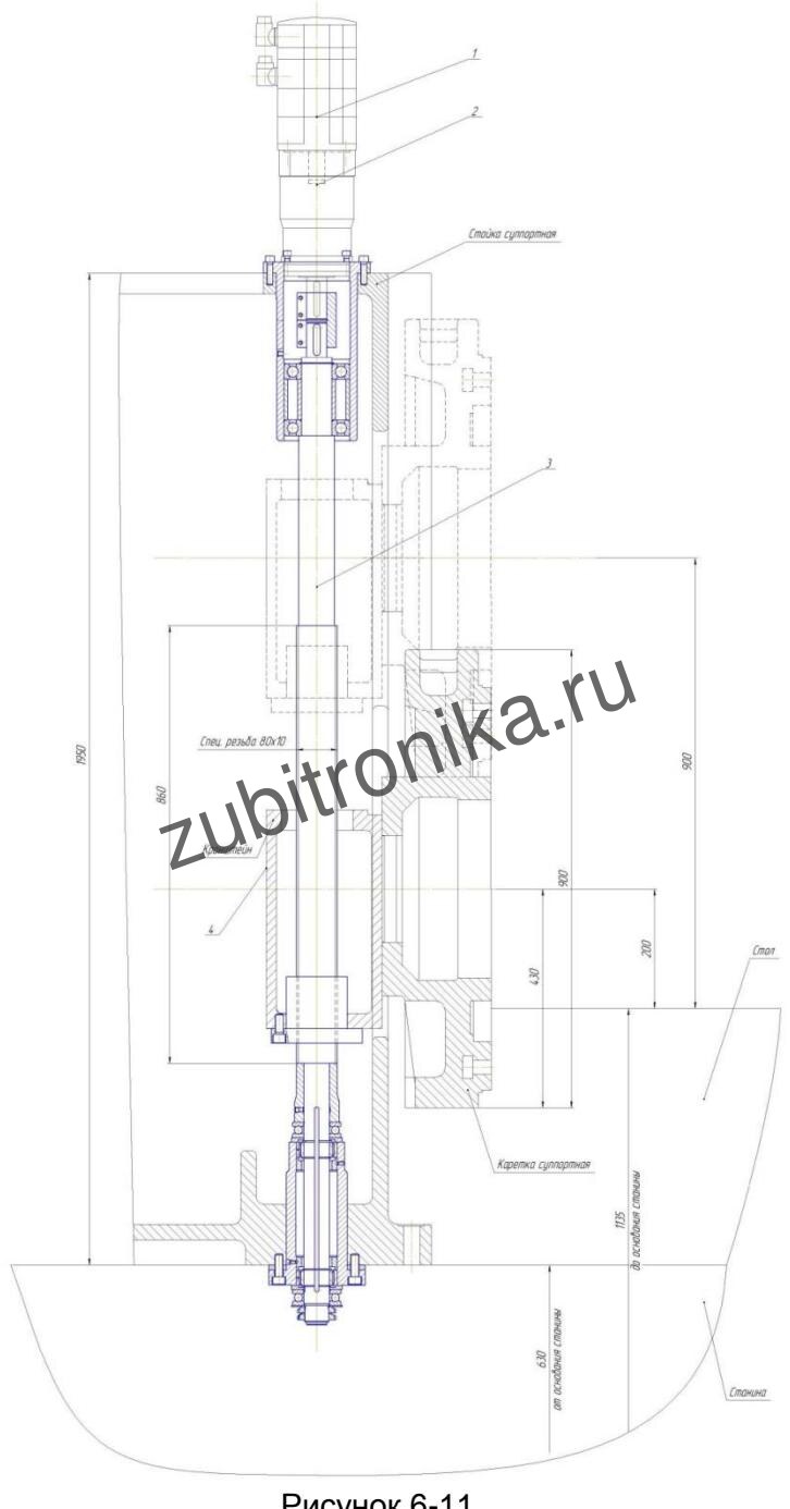 Зубофрезерный станок 53А11 Общая компоновка - Привод вертикальных подач