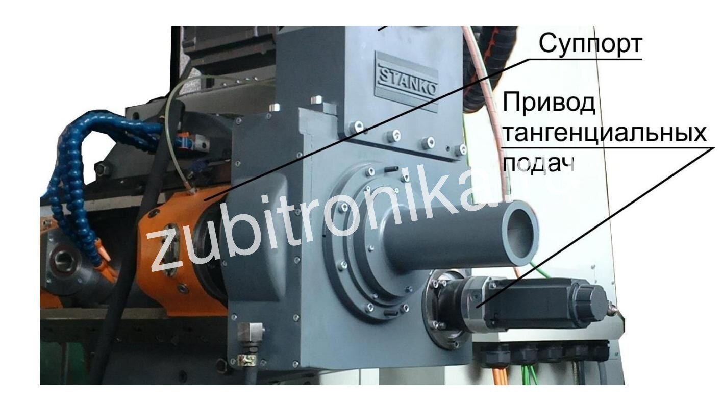 Зубофрезерный станок 53А11 Общая компоновка - Привод тангенциальных подач
