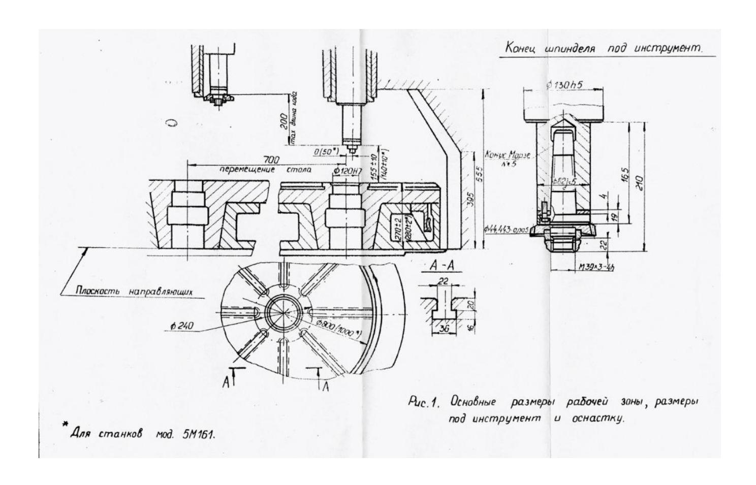Станок зубодолбежный 5м161 с ЧПУ - Габариты рабочего пространства