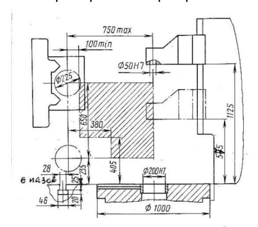 Зубофрезерный полуавтомат 53А11 - Габариты рабочего пространства