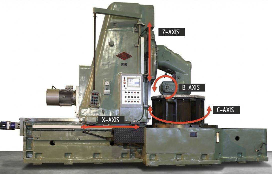 Зубофрезерный станок 5а342п
